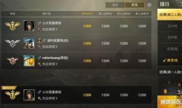 红装最新爆料升级枪,枪械技能全面革新，战力再攀高峰！