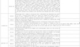 橘子最新爆料视频下载大全,精彩瞬间一网打尽