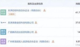 鸣潮封测爆料最新消息,全新游戏亮点抢先看！