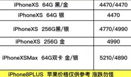 苹果12最新爆料价格表,价格揭晓，性价比再升级！
