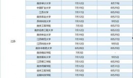 爆料假割韭菜视频大全最新,最新爆料假割韭菜视频大盘点